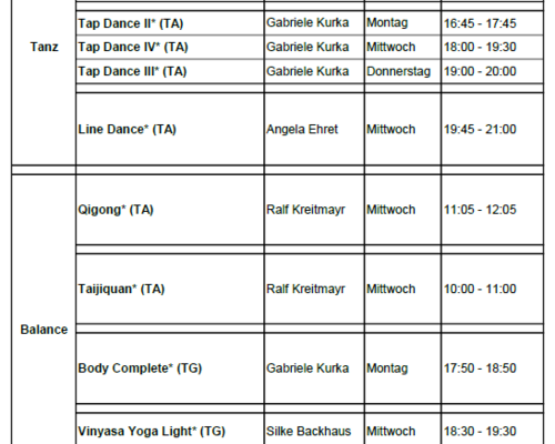 Neustart der Kurse von "Tanz und Balance" nach Ostern